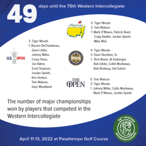49 days to the 75th Western Intercollegiate: 49 = The number of major championships won by players that competed in the Western Intercollegiate (13 U.S. Open wins, 12 Masters champions, 12 PGA Championship winners, 12 winners of The Open)