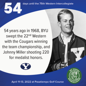 54 days to the 75th Western Intercollegiate: 54 = 54 years ago in 1968, BYU swept the 22nd Western with the Cougars winning the team championship, and Johnny Miller shooting 220 for medalist honors.