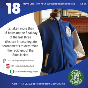 18 days to the 75th Western Intercollegiate: 18 = It's taken more than 18 holes on the final day of the last three Western Intercollegiate tournaments to determine the recipient of the Blue Jacket. 2021 Joe Highsmith (Pepperdine); 2019 Isaiah Salinda (Stanford); 2018 Norman Xiong (Oregon)