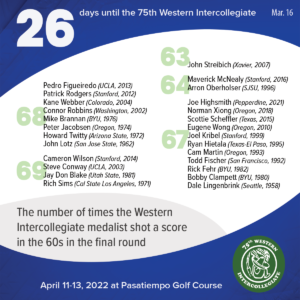 26 days to the 75th Western Intercollegiate: 26 = The number of times the Western Intercollegiate medalist shot a score in the 60s in the final round