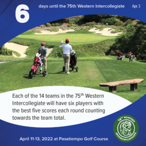 6 days to the 75th Western Intercollegiate: 6 = Each of the 14 teams in the 75th Western Intercollegiate will have six players with the best five scores each round counting towards the team total.