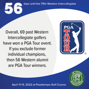 56 days to the 75th Western Intercollegiate: 56 = Overall, 69 past Western Intercollegiate golfers have won a PGA Tour event. If you exclude former individual champions, then 56 Western alumni are PGA Tour winners.