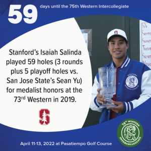 59 days to the 75th Western Intercollegiate: 59 = Stanford's Isaiah Salinda played 59 holes (3 rounds plus 5 playoff holes vs. San Jose State's Sean Yu) for medalist honors at the 73rd Western in 2019.