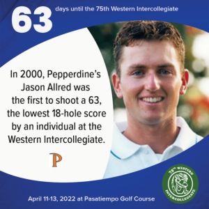 63 days to the 75th Western Intercollegiate: 63 = In 2000, Pepperdine's Jason Allred was the first to shoot a 63, the lowest 18-hole score by an individual at the Western Intercollegiate.