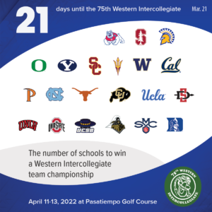 21 days to the 75th Western Intercollegiate: 21 = The number of schools to win a Western Intercollegiate team championship