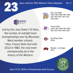 23 days to the 75th Western Intercollegiate: 23 = Led by San Jose State's 12 titles, the number of outright team championships won by Mountain West member schools. *Also, Fresno State tied with UCLA in 1983, the only team championship tie in the history of the Western.