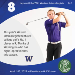 8 days to the 75th Western Intercollegiate: 8 = This year's Western Intercollegiate features college golf's No. 1 player in RJ Manke of Washington, who has eight Top 10 finishes this season.